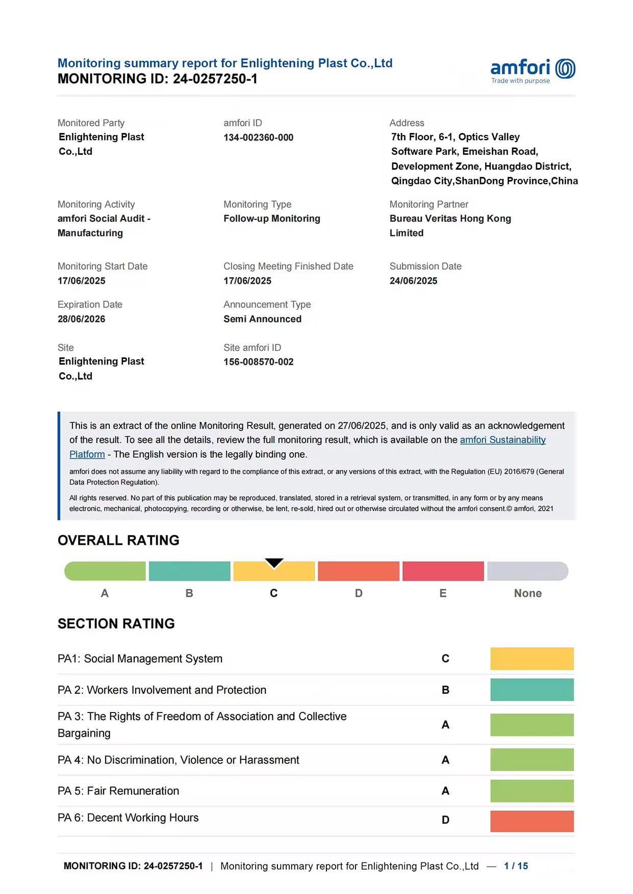 RoHS Certification - Restriction of Hazardous Substances